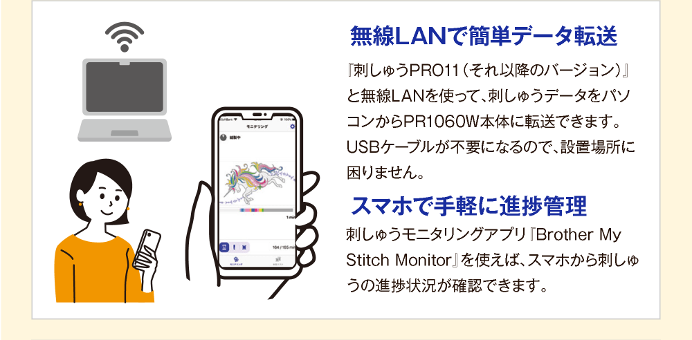 PR1060W